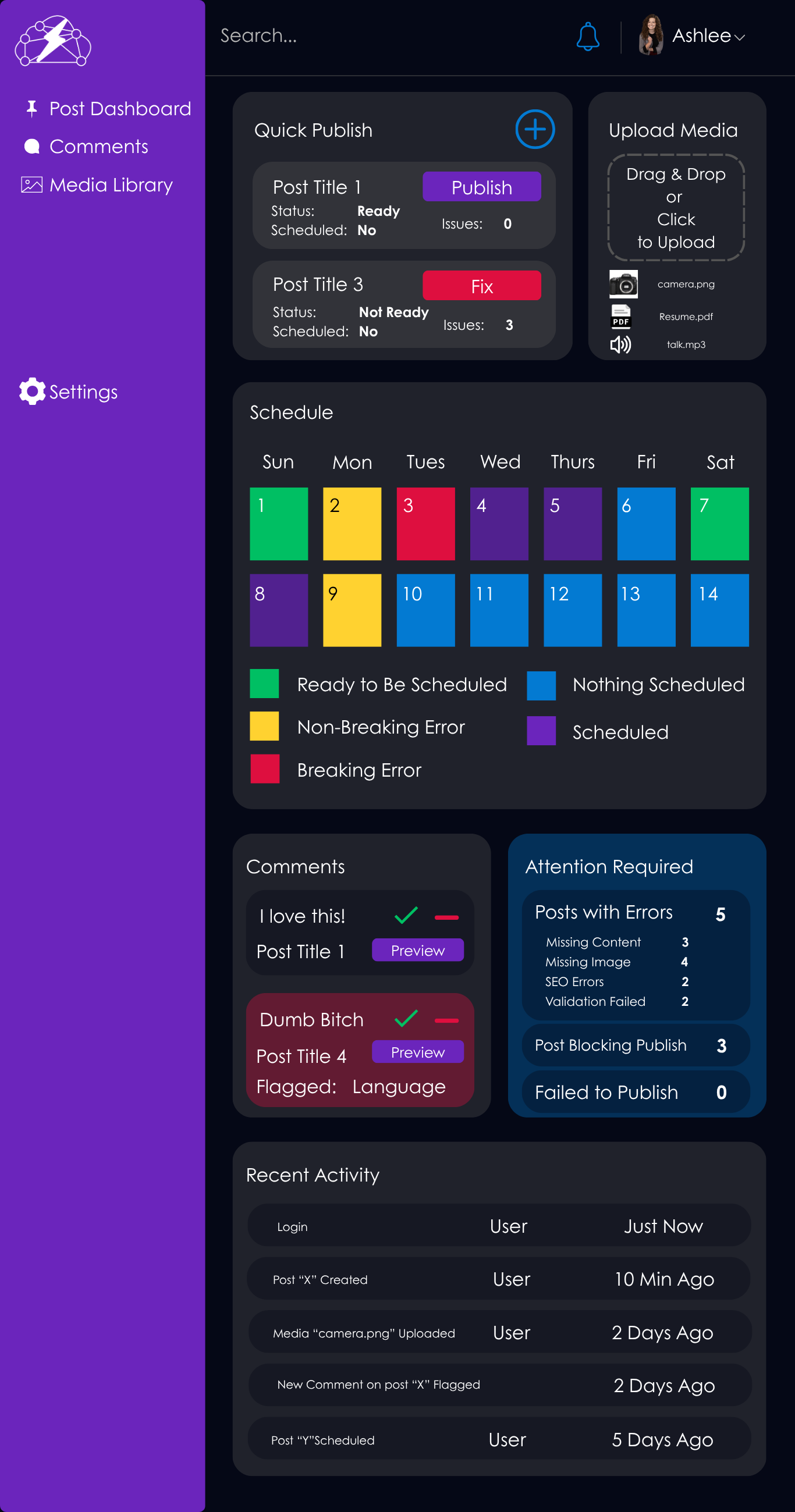 StormyOps CMS admin dashboard